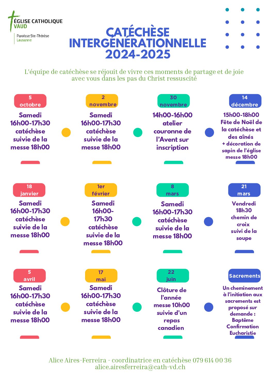 Catéchèse SteThérèse (1)