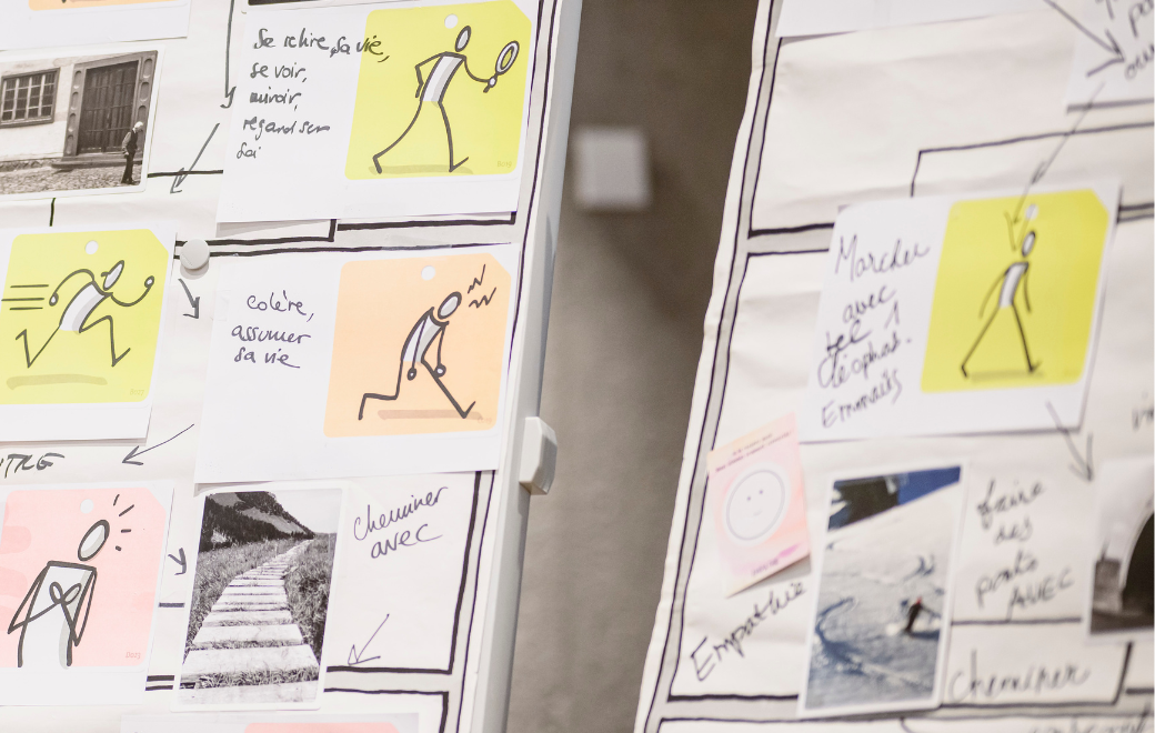 CATHVD_monde_travail_revision_de_vie